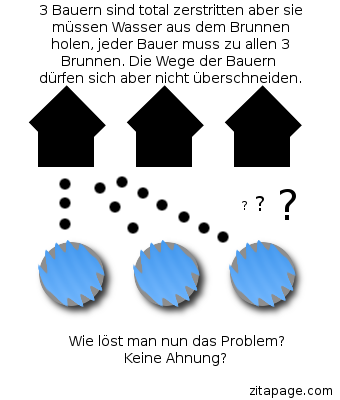 lustige Pics, lustig, lustige Bilder, GB Bilder - GB Pics - Gästebuchbilder - Jappy - Bauern, Brunnen Bauern, Brunnen, lustige Pics, lustig, lustige Bilder, GB Bilder - GB Pics - Gästebuchbilder - Jappy